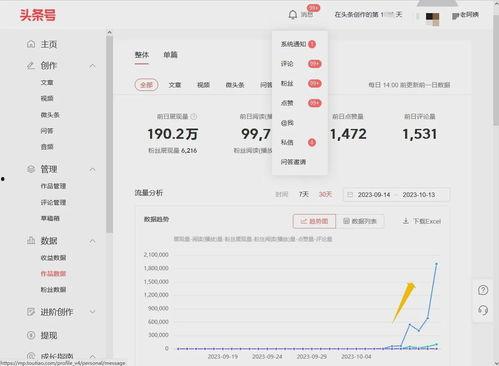 头条写作怎么变现,轻松打造收入来源的副标题