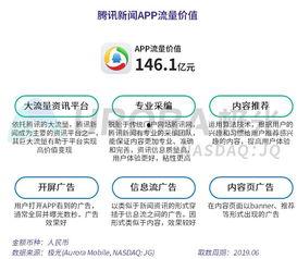 头条流量种类有哪些,多种类型解析与策略分享