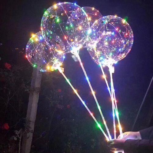 网红气球现状分析,网红气球热潮下的市场现状与未来展望