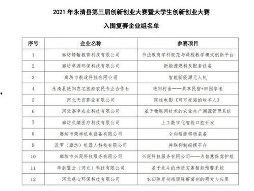 今日看料10,聚焦热点，洞察行业动态