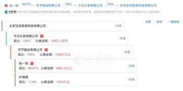 今日头条带货销量,爆款商品盘点！