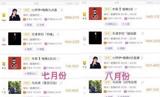 快手网红排名前30,揭秘前30名热门主播的崛起之路