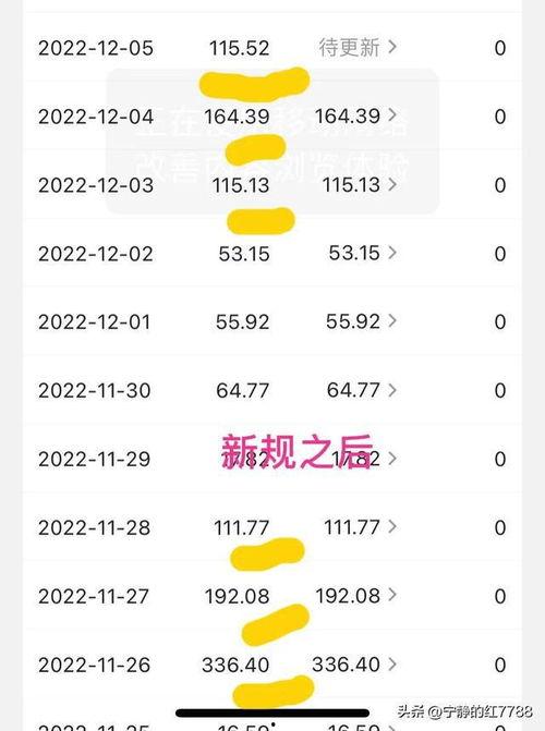 看完头条怎么看收益,揭秘看完头条后的收益奥秘