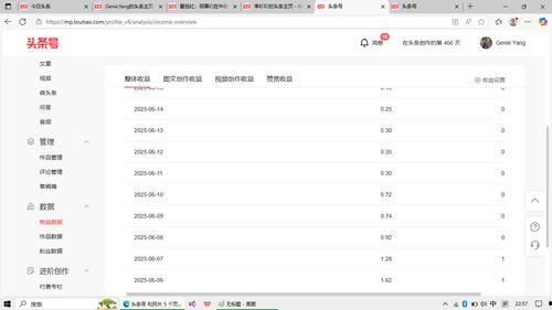 头条看不到粉丝数据,头条神秘现象揭秘，粉丝数据成谜！”